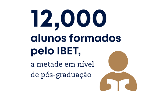 12 mil alunos formados pelo IBET a metade deles em nível de pós graduação